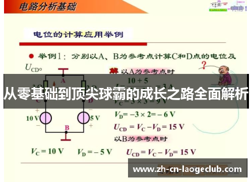 从零基础到顶尖球霸的成长之路全面解析 从零基础到顶尖球霸的成长之路全面解析