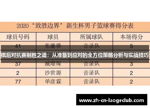 棋后对抗赛制胜之道:从准备到应对的全方位策略分析与实战技巧 棋后对抗赛制胜之道:从准备到应对的全方位策略分析与实战技巧