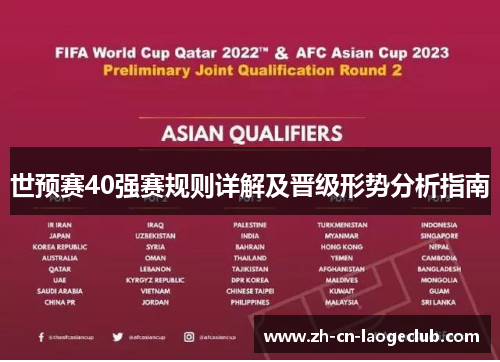世预赛40强赛规则详解及晋级形势分析指南 世预赛40强赛规则详解及晋级形势分析指南