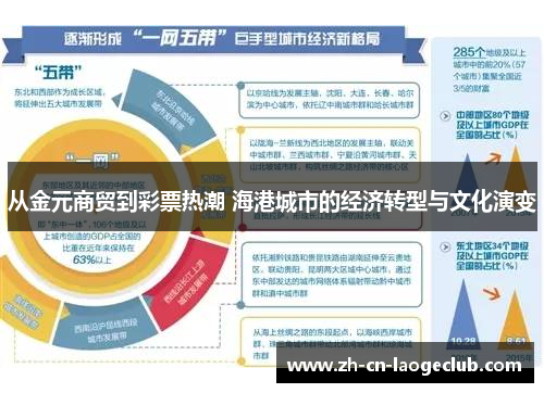 从金元商贸到彩票热潮 海港城市的经济转型与文化演变 从金元商贸到彩票热潮 海港城市的经济转型与文化演变