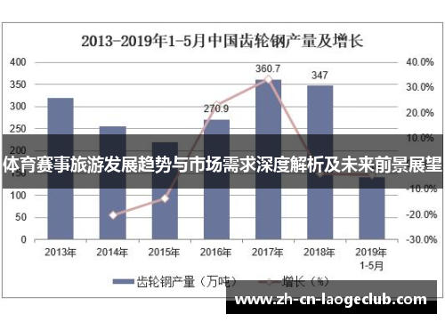 体育赛事旅游发展趋势与市场需求深度解析及未来前景展望 体育赛事旅游发展趋势与市场需求深度解析及未来前景展望