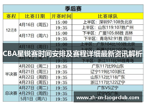 CBA星锐赛时间安排及赛程详细最新资讯解析 CBA星锐赛时间安排及赛程详细最新资讯解析