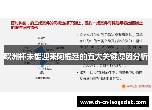 欧洲杯未能迎来阿根廷的五大关键原因分析 欧洲杯未能迎来阿根廷的五大关键原因分析