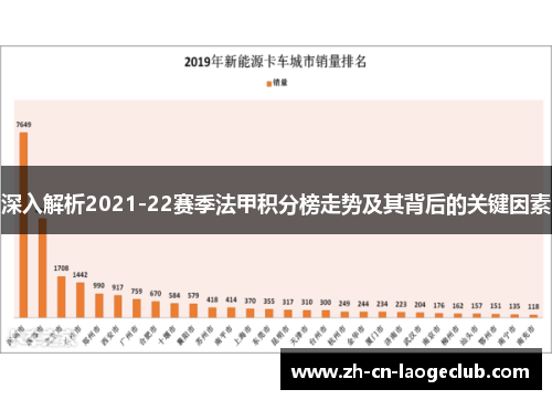 深入解析2021-22赛季法甲积分榜走势及其背后的关键因素