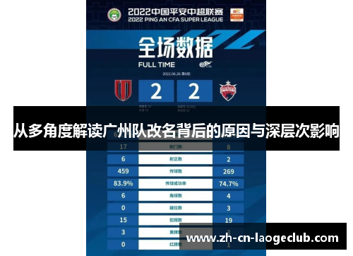 从多角度解读广州队改名背后的原因与深层次影响 从多角度解读广州队改名背后的原因与深层次影响