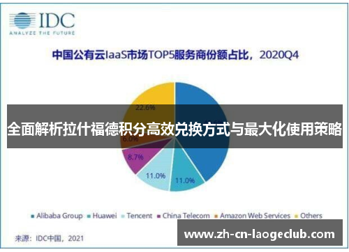 全面解析拉什福德积分高效兑换方式与最大化使用策略 全面解析拉什福德积分高效兑换方式与最大化使用策略