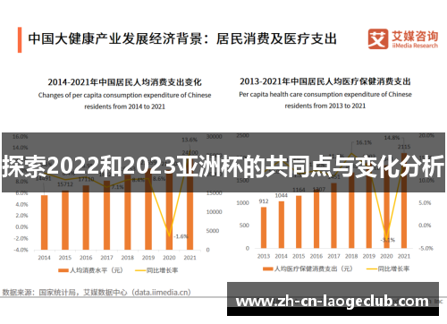 探索2022和2023亚洲杯的共同点与变化分析 探索2022和2023亚洲杯的共同点与变化分析
