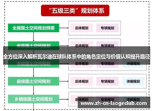全方位深入解析瓦尔迪在球队体系中的角色定位与价值认知提升路径 全方位深入解析瓦尔迪在球队体系中的角色定位与价值认知提升路径