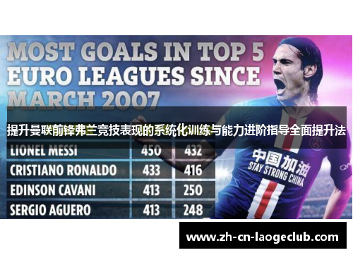 提升曼联前锋弗兰竞技表现的系统化训练与能力进阶指导全面提升法 提升曼联前锋弗兰竞技表现的系统化训练与能力进阶指导全面提升法