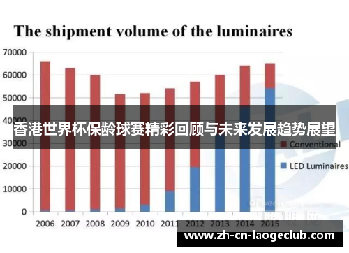 香港世界杯保龄球赛精彩回顾与未来发展趋势展望 香港世界杯保龄球赛精彩回顾与未来发展趋势展望