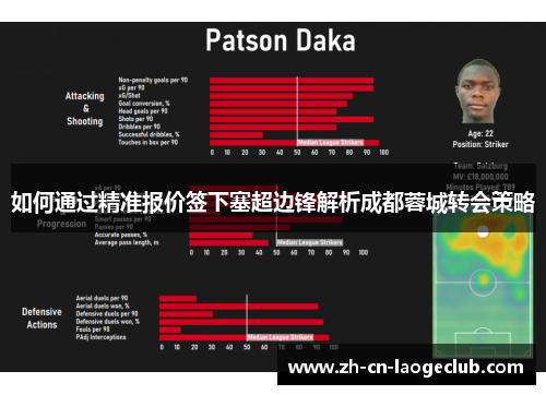 如何通过精准报价签下塞超边锋解析成都蓉城转会策略 如何通过精准报价签下塞超边锋解析成都蓉城转会策略