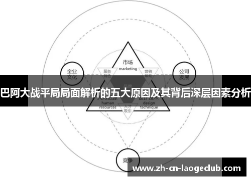 巴阿大战平局局面解析的五大原因及其背后深层因素分析 巴阿大战平局局面解析的五大原因及其背后深层因素分析