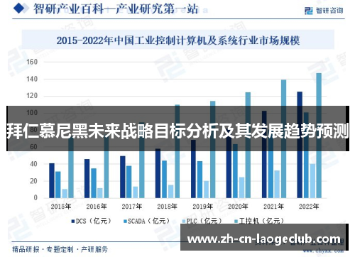 拜仁慕尼黑未来战略目标分析及其发展趋势预测 拜仁慕尼黑未来战略目标分析及其发展趋势预测